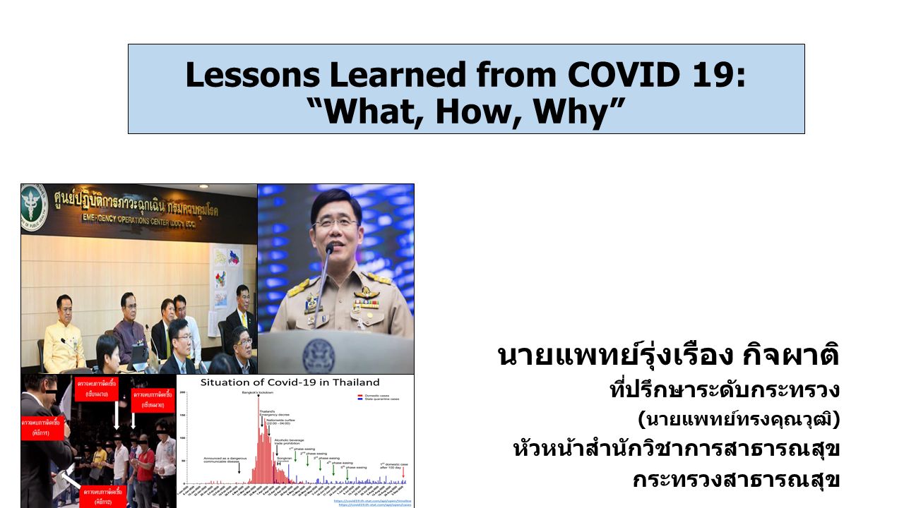 Lessons Learned from COVID 19 สมาคมเทคนิคการแพทย์.png